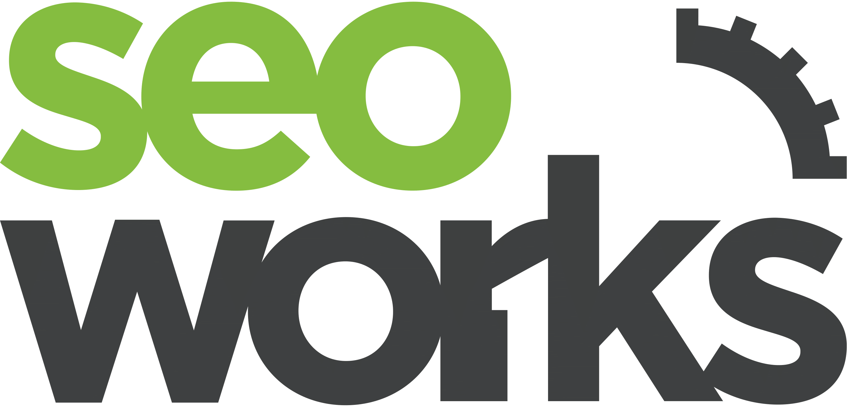 The SEO Works